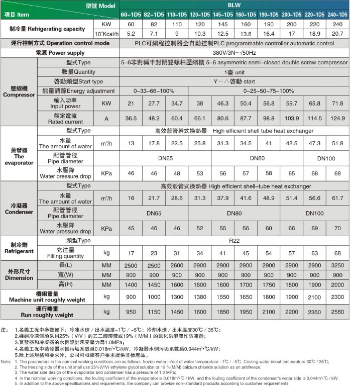 螺杆冷水机